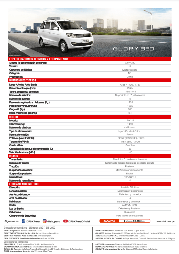 Ficha Técnica, 2019