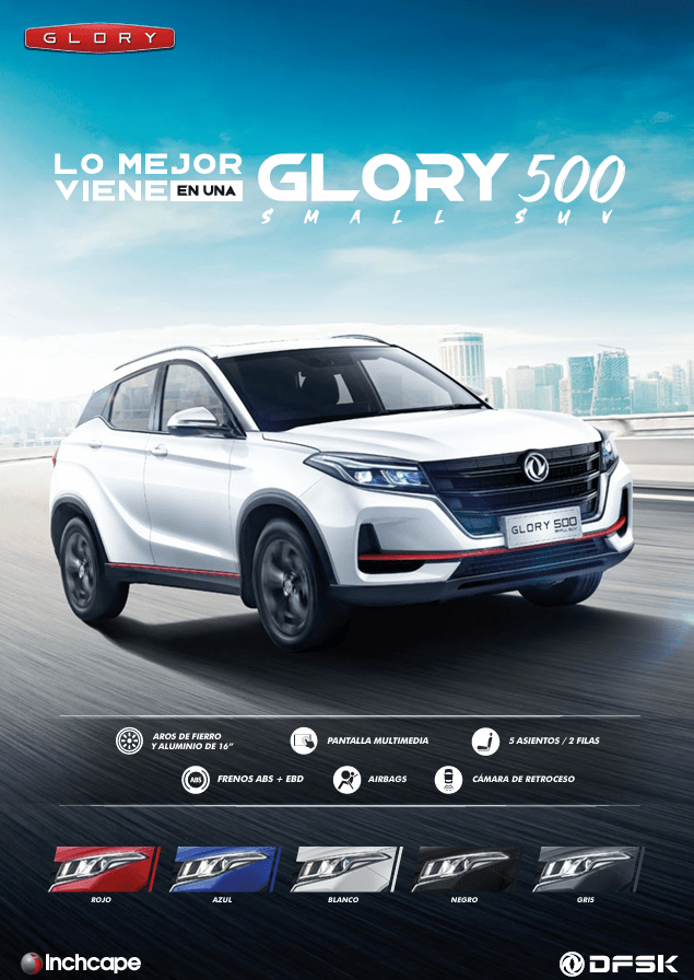 Ficha Técnica, 2022